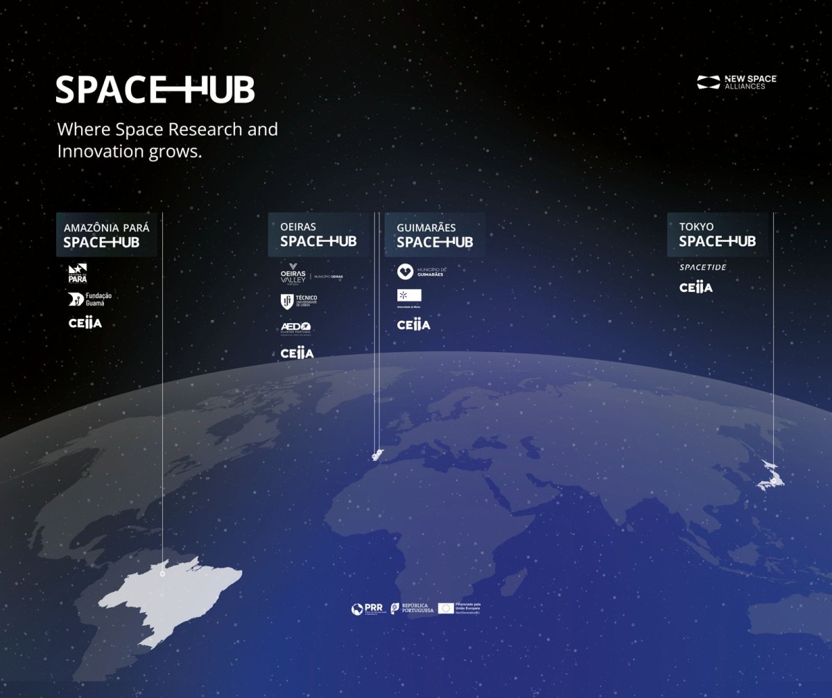 Space Hubs