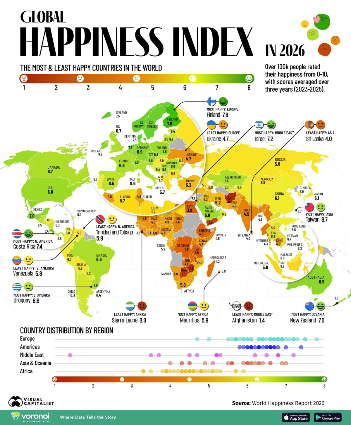 Os países mais e menos felizes do mundo em 2026