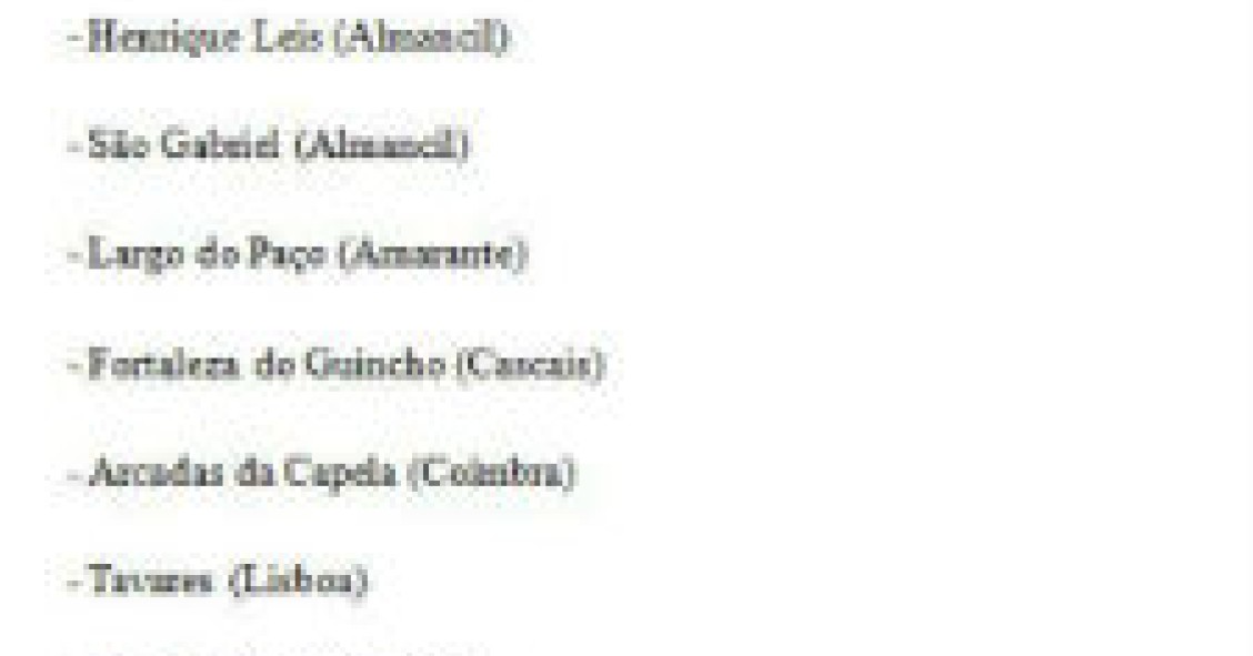 radiografia do dia: os 12 restaurantes portugueses distinguidos no guia michelin de 2012