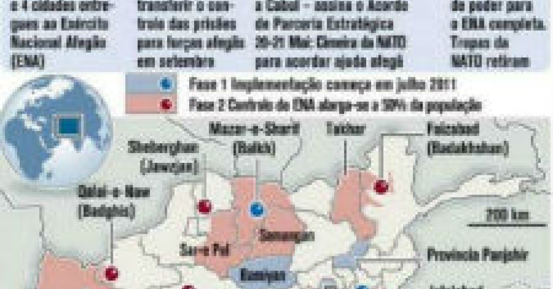 radiografia do dia: o fim da guerra no afeganistão: passo a passo