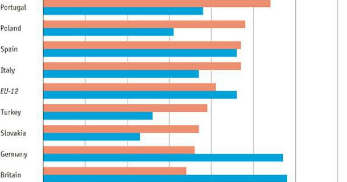 radiografia do dia: a china é uma ameaça ou uma oportunidade?