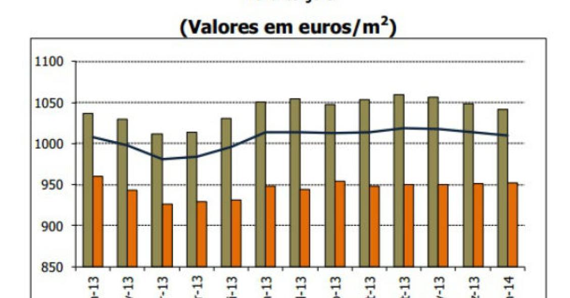 na bolívia constroem-se casas com garrafas (fotos)