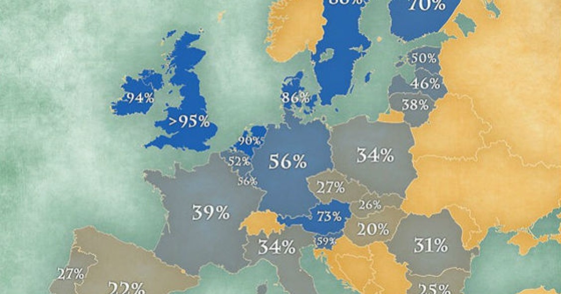 Radiografia do dia: Quem consegue conversar melhor em inglês na Europa?
