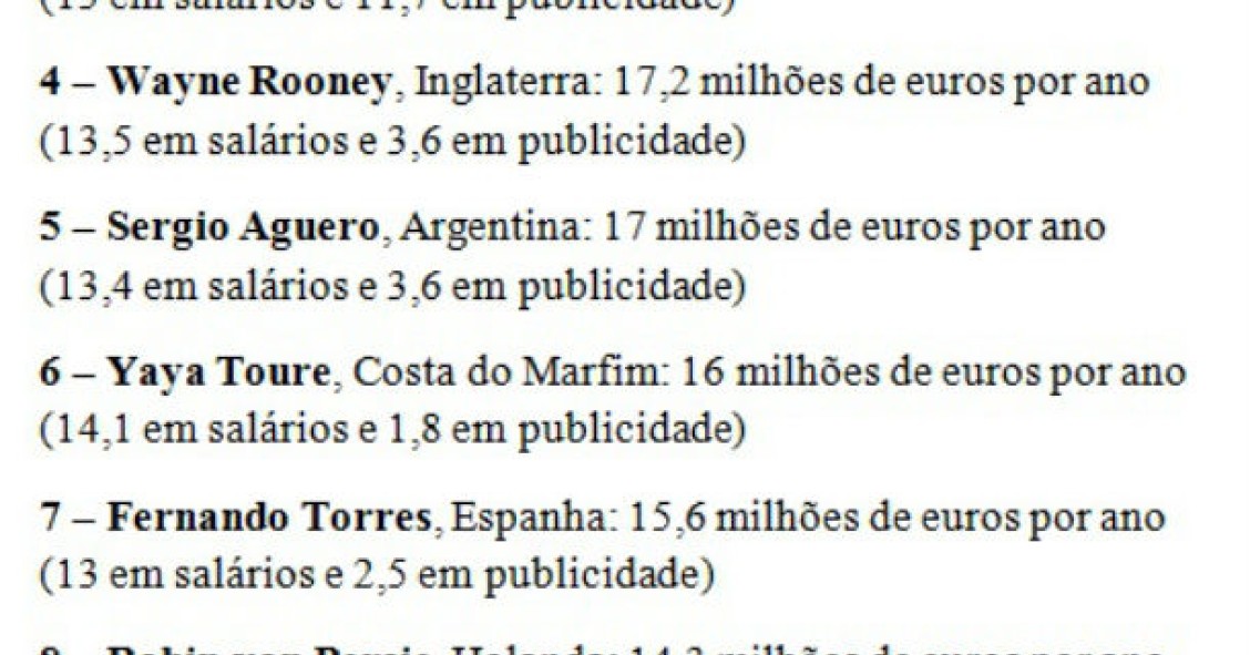 Radiografia do dia: Quanto ganham os 10 jogadores mais bem pagos do Mundial?