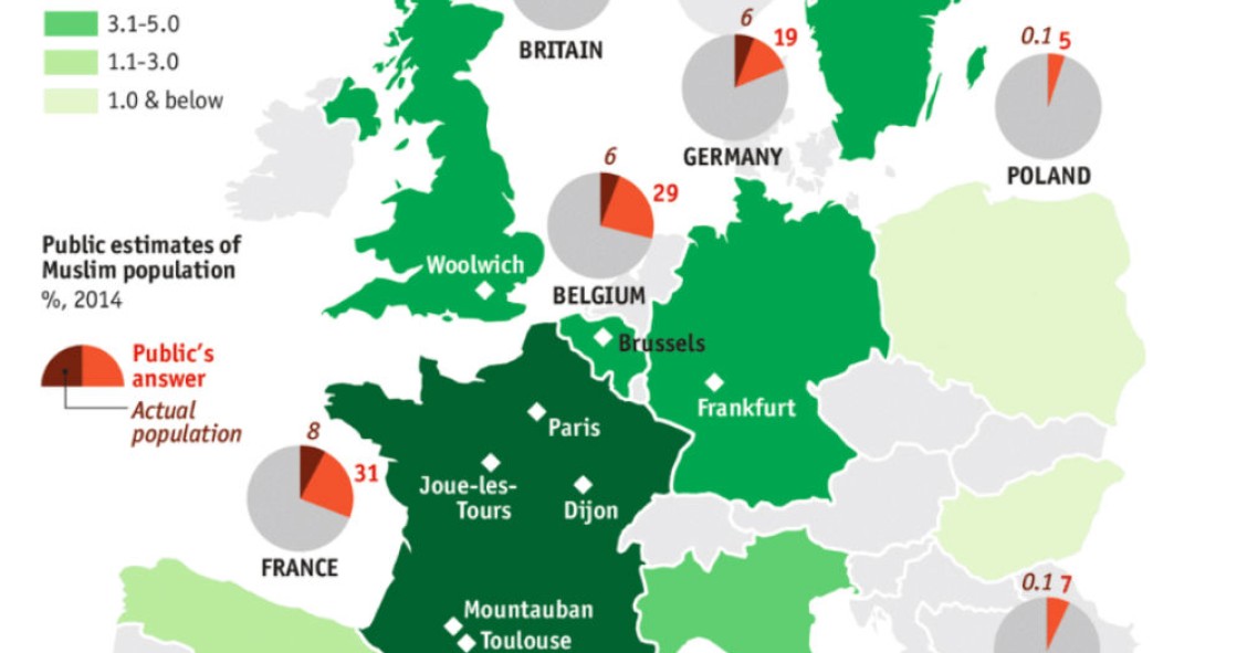 Radiografia do dia: O islamismo na Europa 