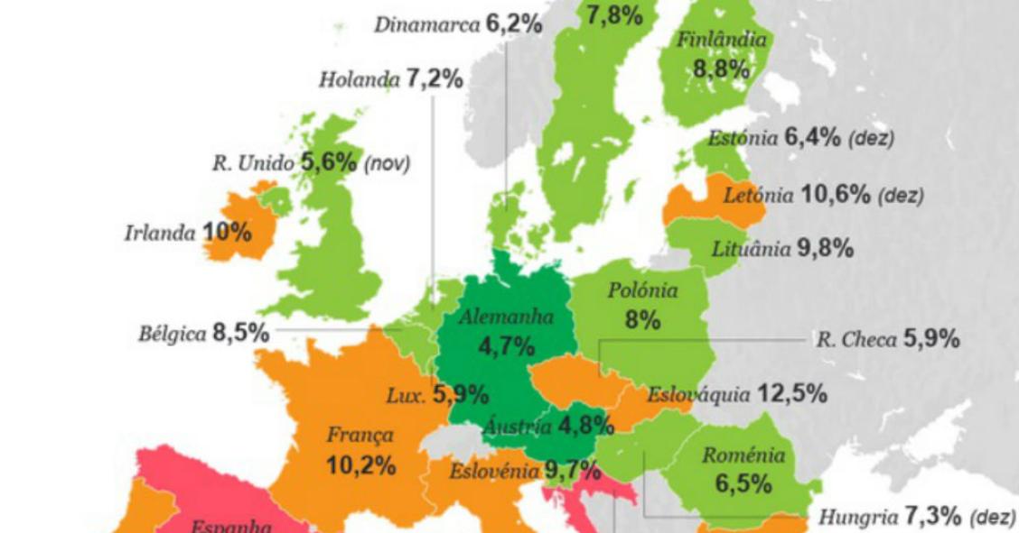 Radiografia do dia: A Europa e o desemprego