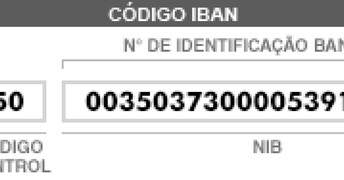 IBAN substitui o NIB nas transferências bancárias a partir de fevereiro 