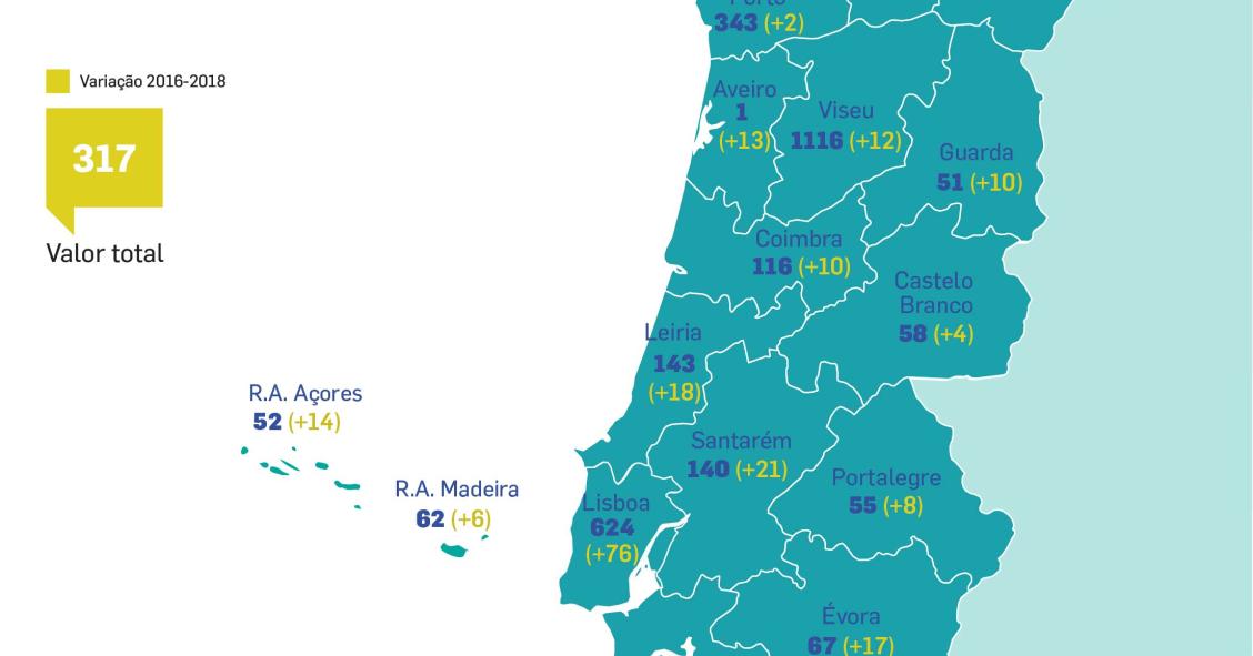 Mercadona “alimenta” abertura de supermercados em Portugal – foram 317 em três anos