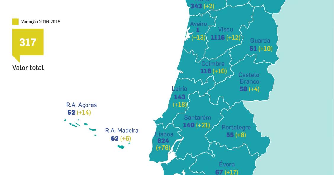 Mercadona “alimenta” abertura de supermercados em Portugal – foram 317 em três anos