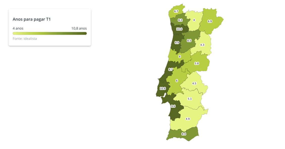 Quantos anos de salário bruto são precisos para pagar a casa? 