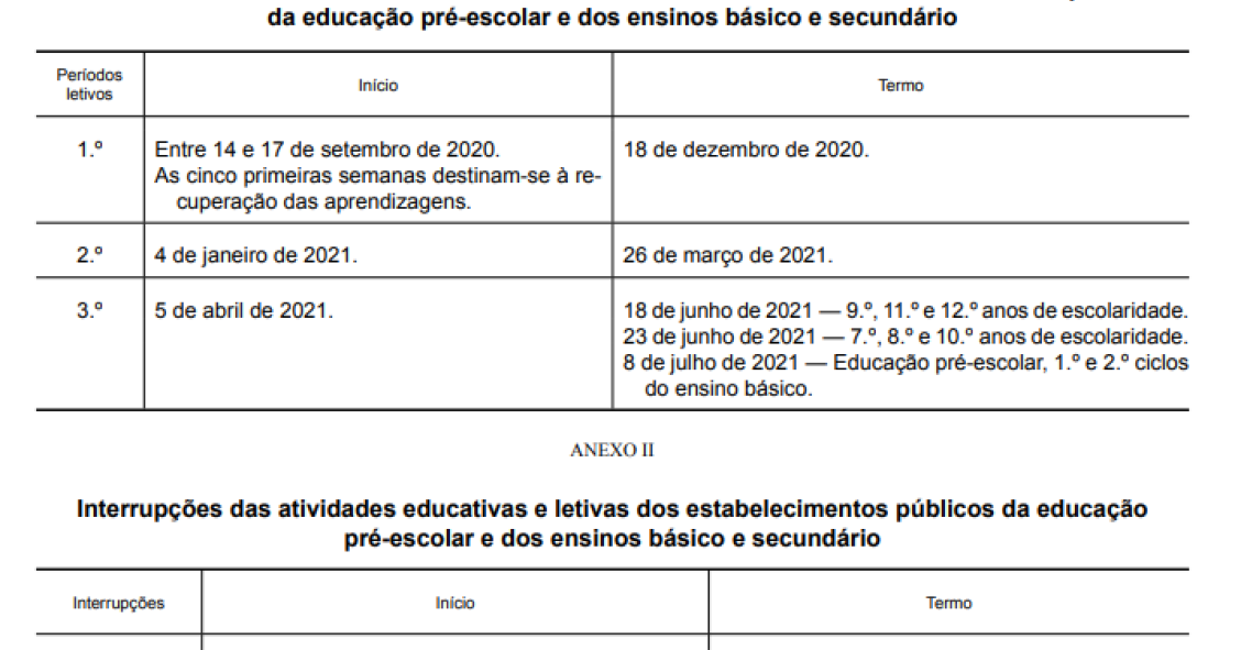 Calendário escolar: as novas datas em vigor por causa do confinamento