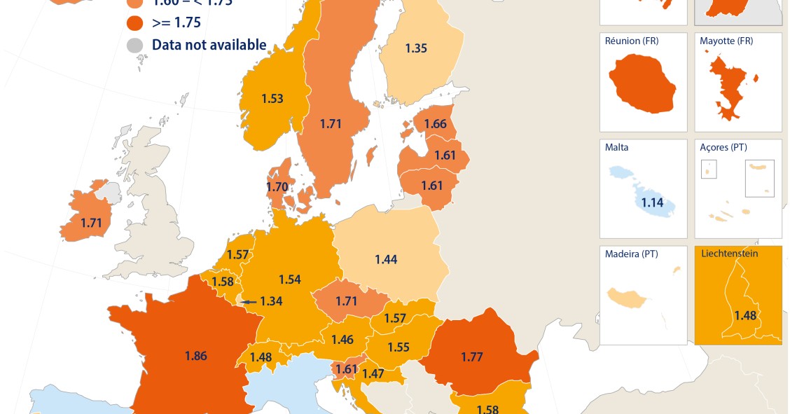 Nascem menos bebés na UE – Portugal contraria tendência 