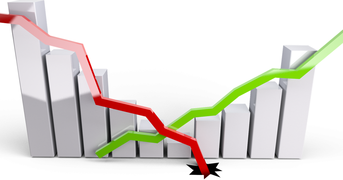 Juros no crédito à habitação voltam a descer e atingem novo mínimo - 0,826% em abril