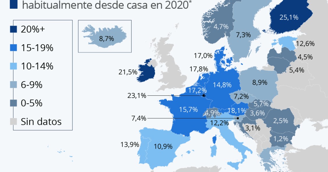 Teletrabalho dispara com a pandemia na Europa em 2020 