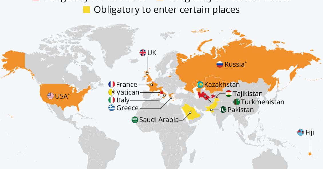 Em que países é que a vacinação é obrigatória?