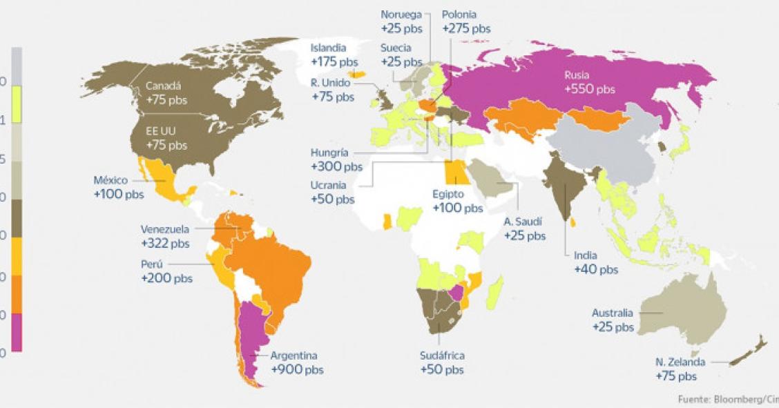 Taxas de juro a subir: quanto aumentaram no mundo em 2022?