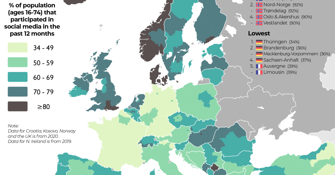 Países europeus mais viciados nas redes sociais