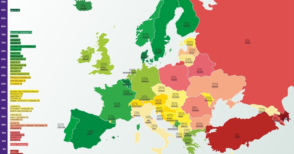 Rainbow Map