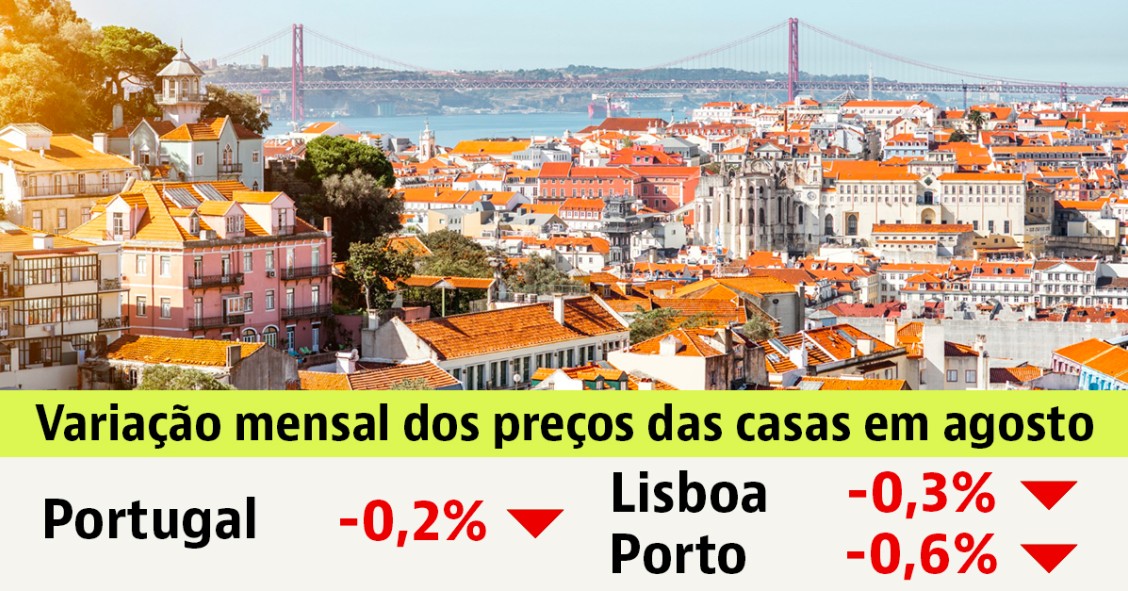Comprar casa em Portugal