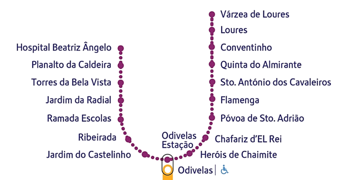 Linha Violeta do Metro de Lisboa une Loures e Odivelas