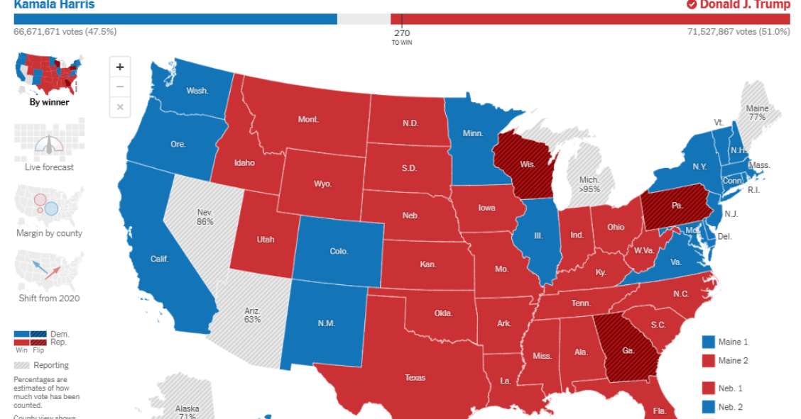 Trump vence eleições presidenciais dos EUA