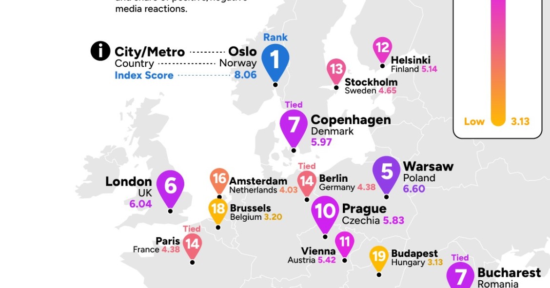 Os melhores sistemas de metro nas capitais europeias