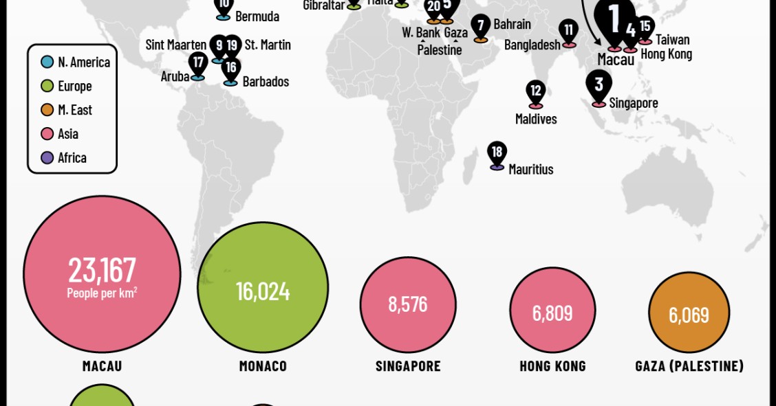 Os países mais densamente povoados do mundo são...