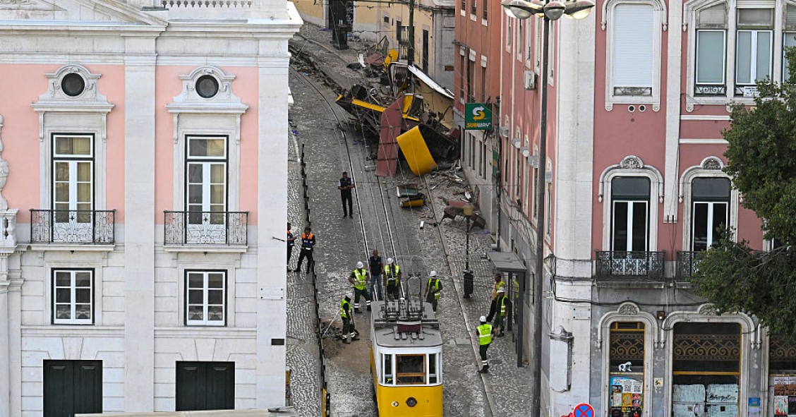 Elevador da Glória