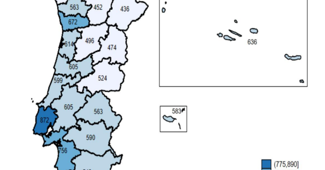 Pensão média mensal de velhice por distrito em 2024