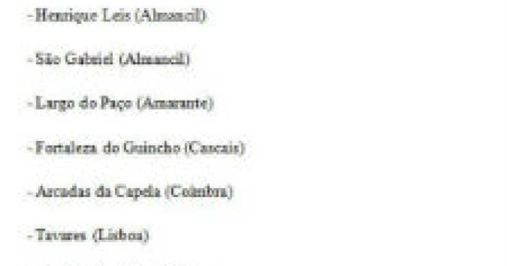 radiografia do dia: os 12 restaurantes portugueses distinguidos no guia michelin de 2012
