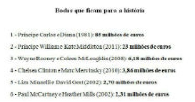 radiografia do dia: os seis casamentos mais caros de sempre