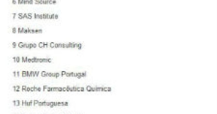 radiografia do dia: as 20 melhores empresas para trabalhar em portugal