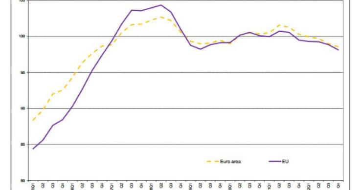 radiografia do dia: quanto valem, para a banca, as casas? 