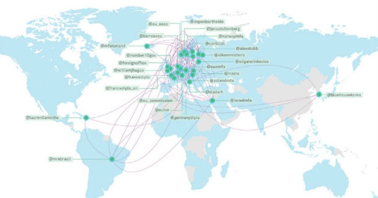 radiografia do dia: os 20 países com mais contas de twitter