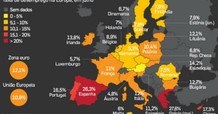 radiografia do dia: taxa de desemprego nos países europeus