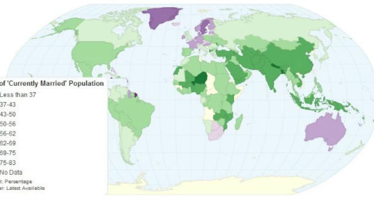 radiografia do dia: o declínio do casamento no mundo