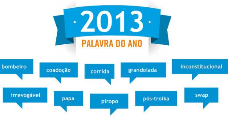 Fonte: Porto Editora Radiografia do dia: As dez palavras do ano em Portugal