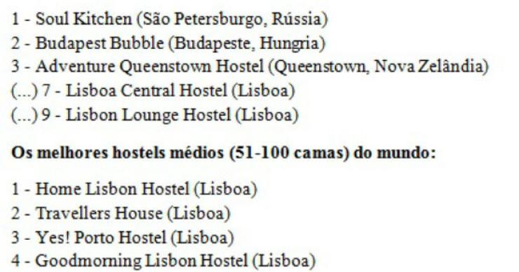 Radiografia do dia: Hostels portugueses entre os melhores do mundo