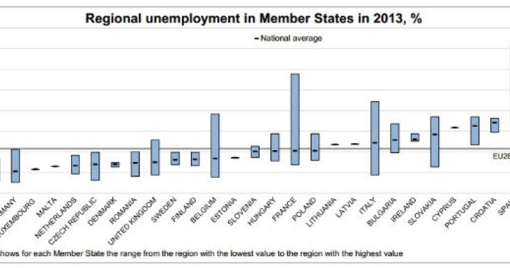 Radiografia do dia: Taxa de desemprego nas 272 regiões da UE em 2013 