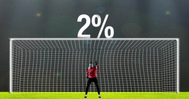 Futebolistas pensam como investidores na bolsa… e por isso falham penalties 