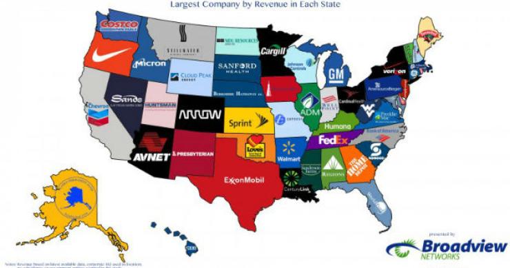 Radiografia do dia: As empresas que ganham mais dinheiro nos EUA (por estado) são…