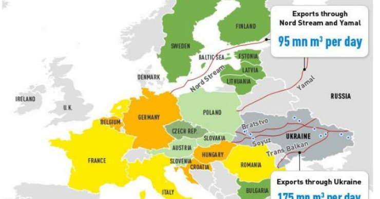 Radiografia do dia: Como o corte do fornecimento de gás na Ucrânia afeta a Europa