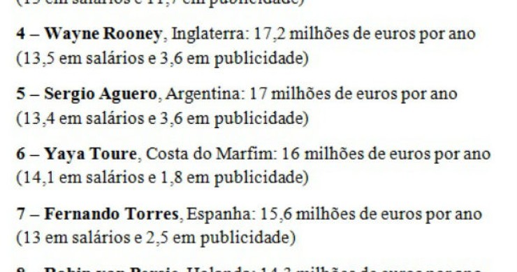 Radiografia do dia: Quanto ganham os 10 jogadores mais bem pagos do Mundial?