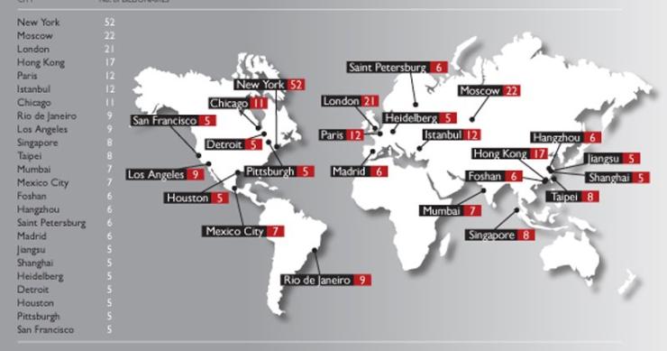 As 25 cidades onde nasceram as pessoas mais ricas do mundo são… 