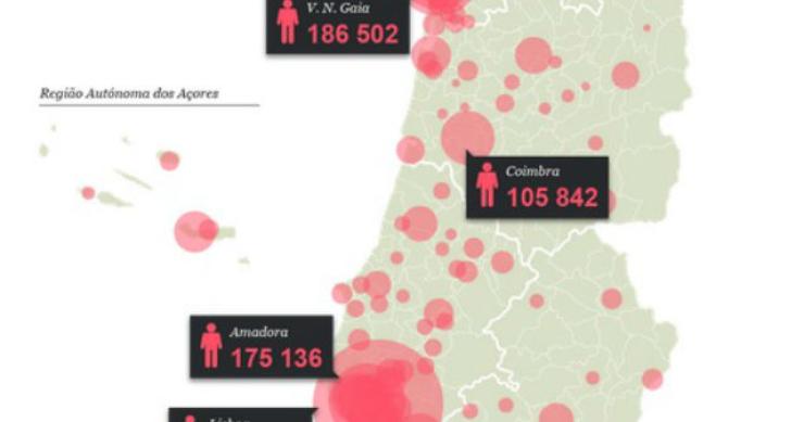 Radiografia do dia: Quantas pessoas vivem nas cidades portuguesas?