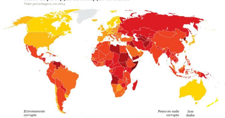 Radiografia do dia: Países mais e menos corruptos no setor público