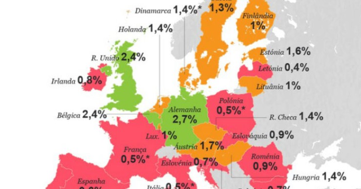 Radiografia do dia: Em que países da UE há mais vagas para trabalhar? 