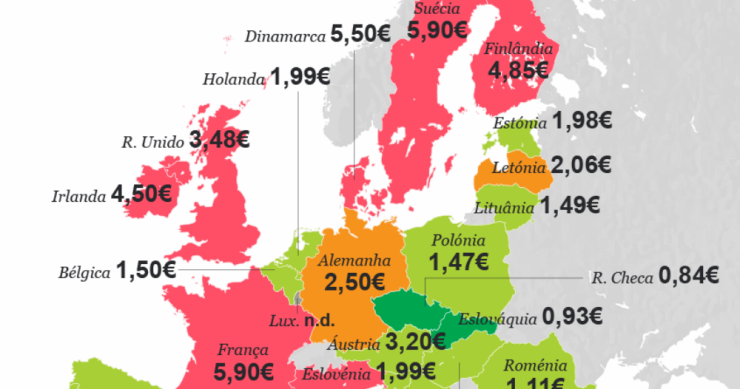 Radiografia do dia: Preço da cerveja na Europa