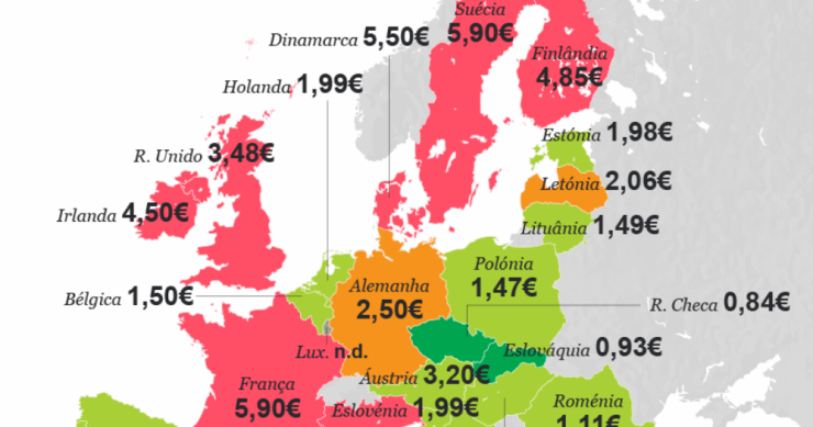 Radiografia do dia: Preço da cerveja na Europa 