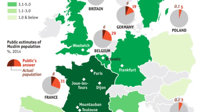 Radiografia do dia: O islamismo na Europa 